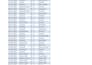 scrape websites using python selenium and provide clean data